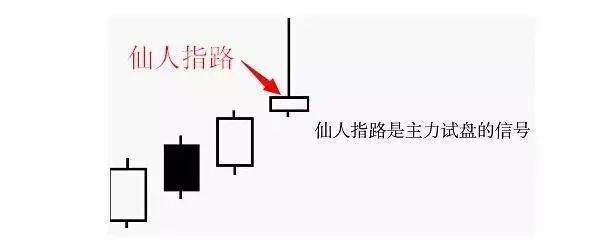 91快牛 我是如何在3年内从亏损30万到回本710万，全靠“仙人指路”买入法，目前为止股市最稳健的买卖方法