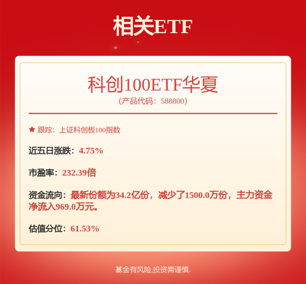 牛股动力 6月26日冠宇转债下跌0.25%，转股溢价率82.49%