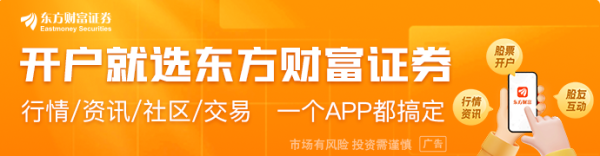 多多策略 美联储公布6月会议纪要 经济前景不确定性居高不下