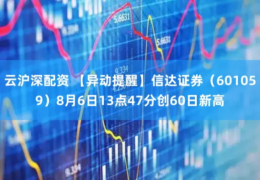 云沪深配资 【异动提醒】信达证券（601059）8月6日13点47分创60日新高