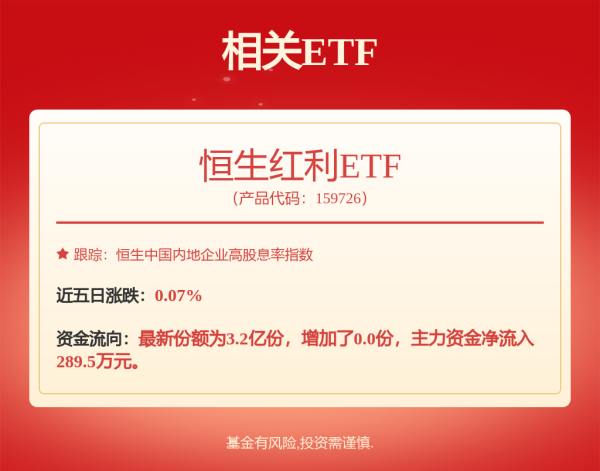 民信配资 招商高速公路REIT: 招商基金招商公路高速公路封闭式基础设施证券投资基金2025年中期报告